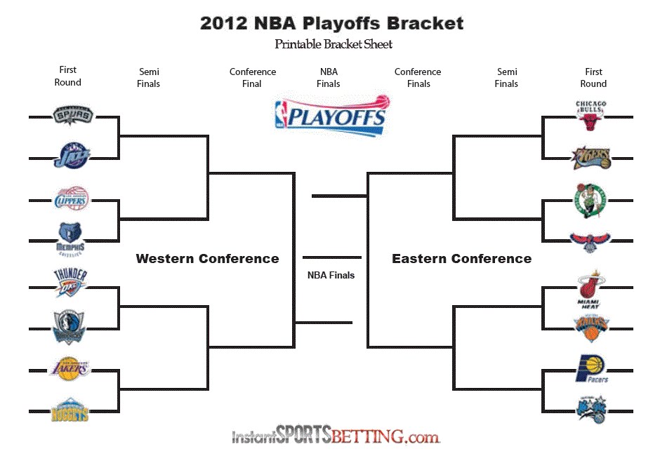 Digit UpNBA Payoffs
