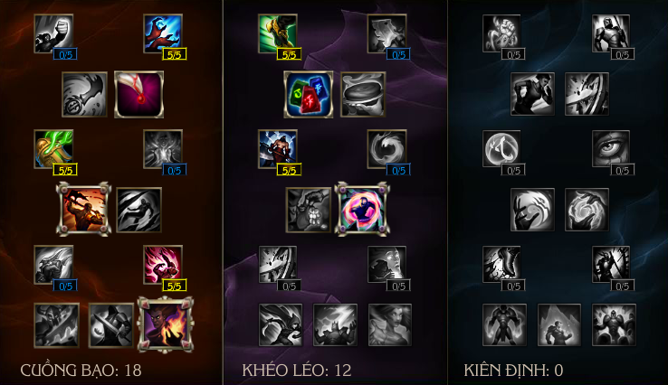 Bảng bổ trợ Lissandra mới nhất mùa 6 phiên bản 5.22 Bảng bổ trợ Lissandra mới nhất mùa 6 phiên bản 5.22