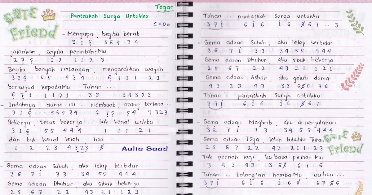 Belajar Seni Not Angka Lagu Pantaskah Surga Untukku Tegar