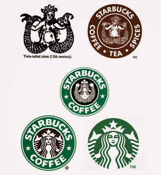 Teen Art Connections Logo Making Workshop