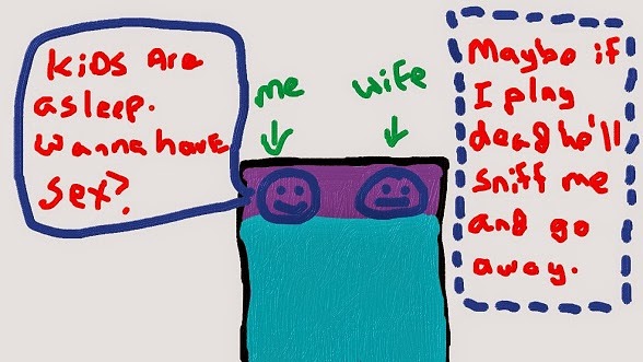 i wanna have sex on the