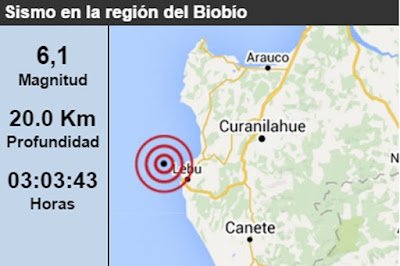 SISMO DE 6,1 GRADOS SACUDE CHILE, 3 DE OCTUBRE 2015