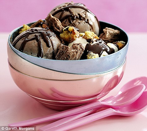 Big+Chocolate+Ice+Cream+Sundae+Recipes+I