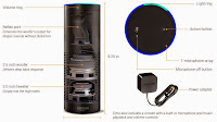 Amazon Echo Amazon Echo