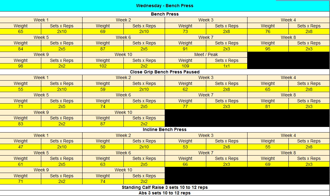 10-week-bench-program