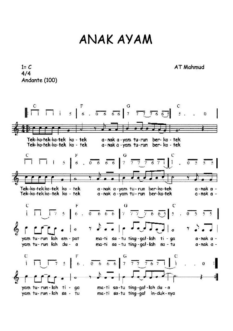 Not Angka Pianika Lagu Anak Ayam Not Angka Pianika Lagu Anak Ayam