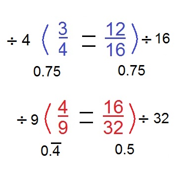equivalent fraction math