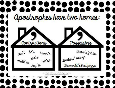 Write On, Fourth Grade!: For All Your Apostrophe Needs