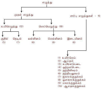 tamil.jpg