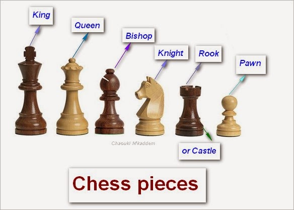 Name of Chess Pieces - English and Spanish - Openclipart