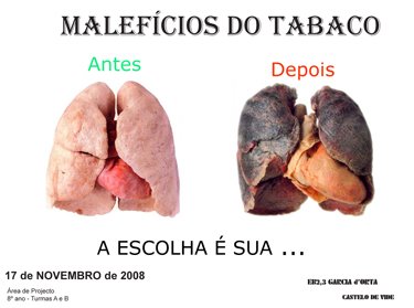 Como secretamente forçar para deixar de fumar