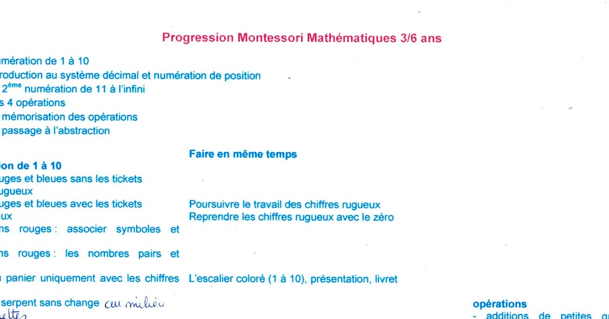 Ma progression mathématiques 3/6 ans