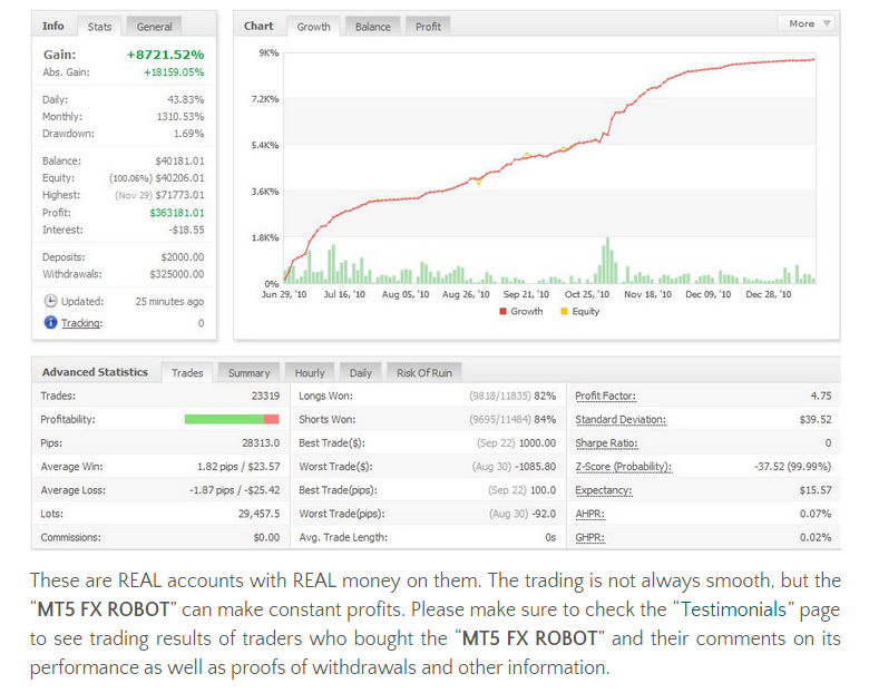 Mt5 forex robot