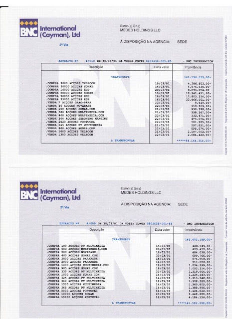 cayman socrates provas contas