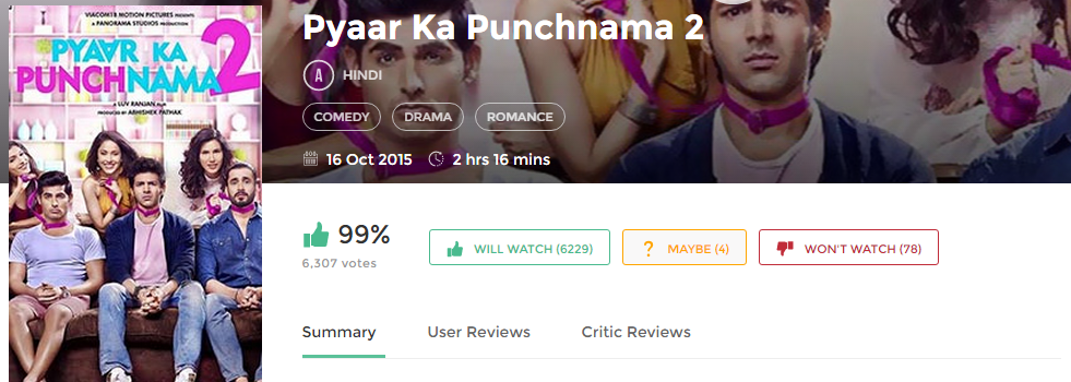 The Pyaar Ka Punchnama 2 Movie Download Hd