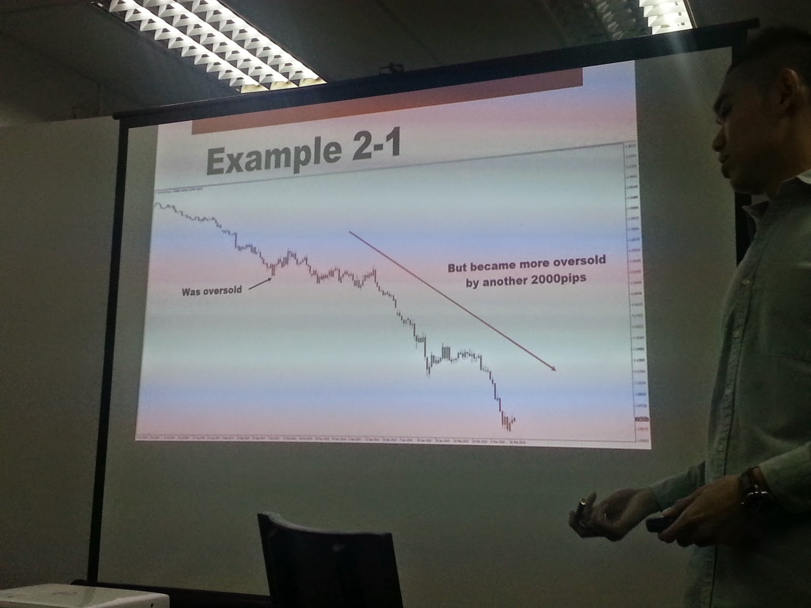 Singapore Seminars Courses and Preview Trading with Rayner