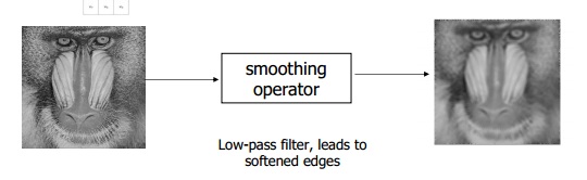 binary phase mask iterative algorithm laser diffraction binary phase mask iterative algorithm laser diffraction