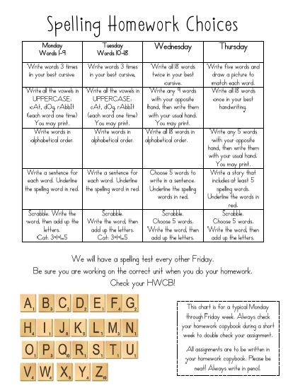 Spelling homework template image