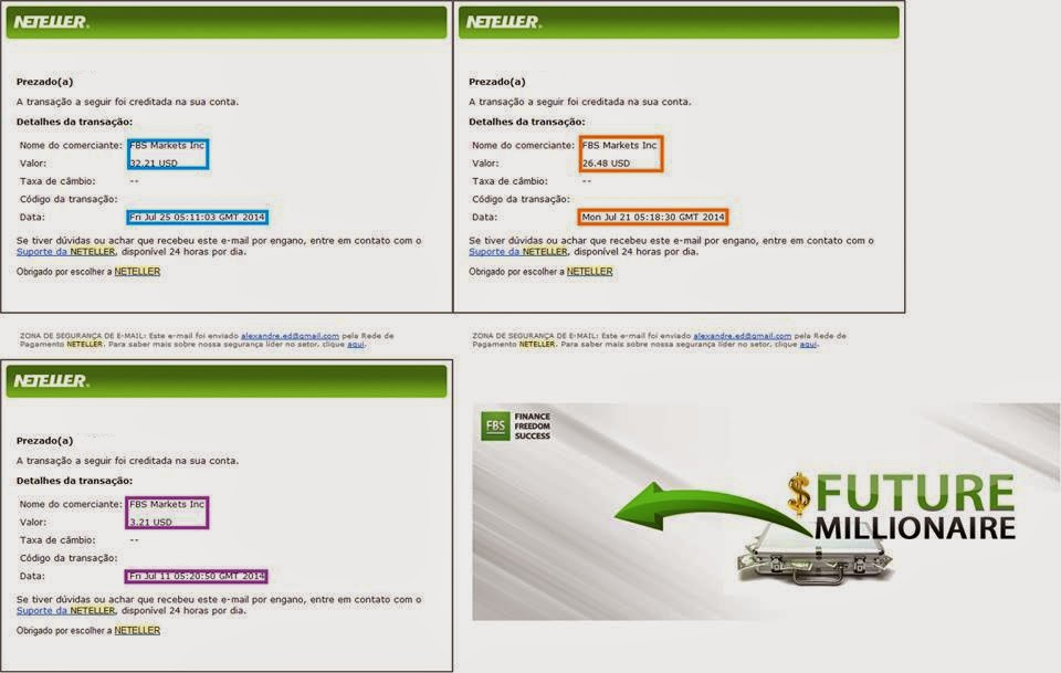 Melhores corretoras de forex 2013