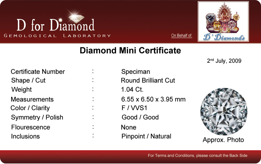 Rosa Hidayat Make Up Artist Finding The Right Wedding Ring