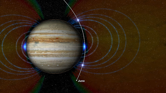 El Increíble Vídeo de la Gran Mancha Roja de Júpiter