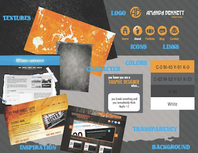 mood board website mood board website
