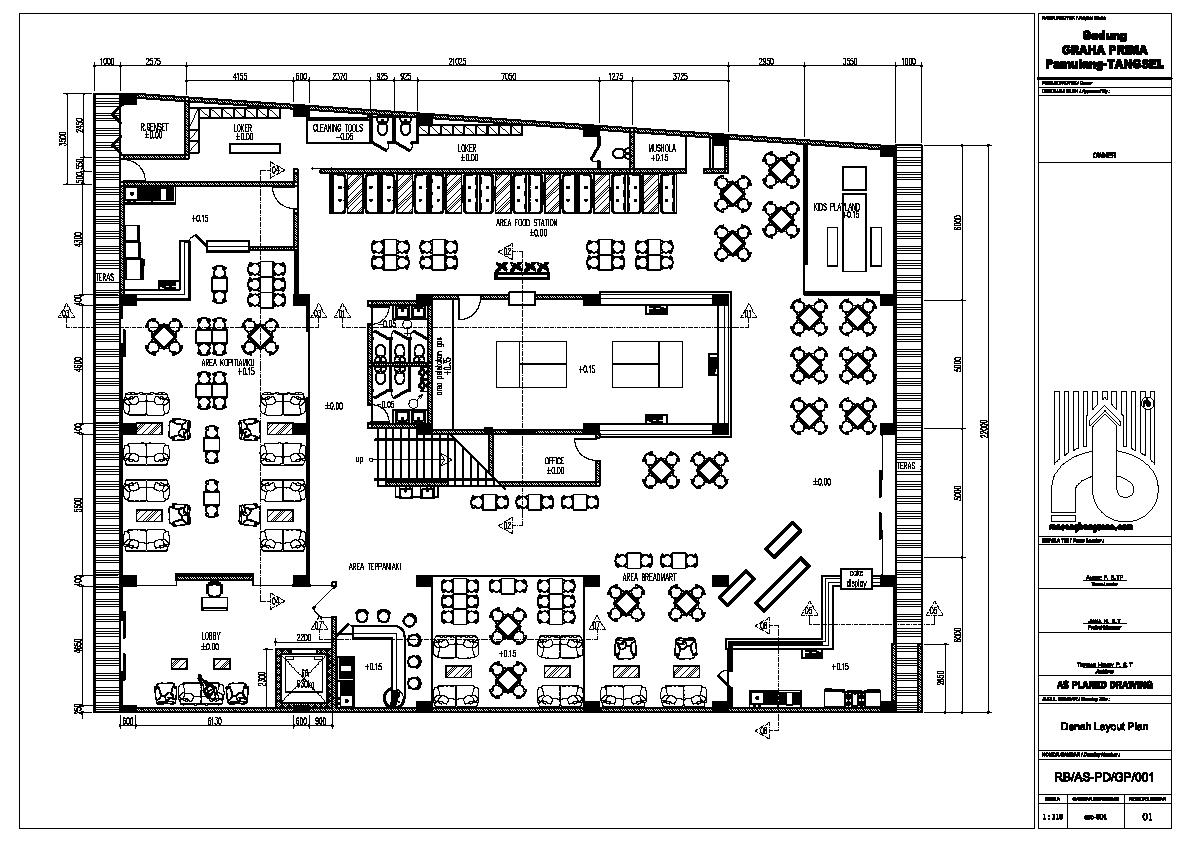 Kitchen Consult and Outsource / Jasa Konsultasi Dapur dan Outsourcing