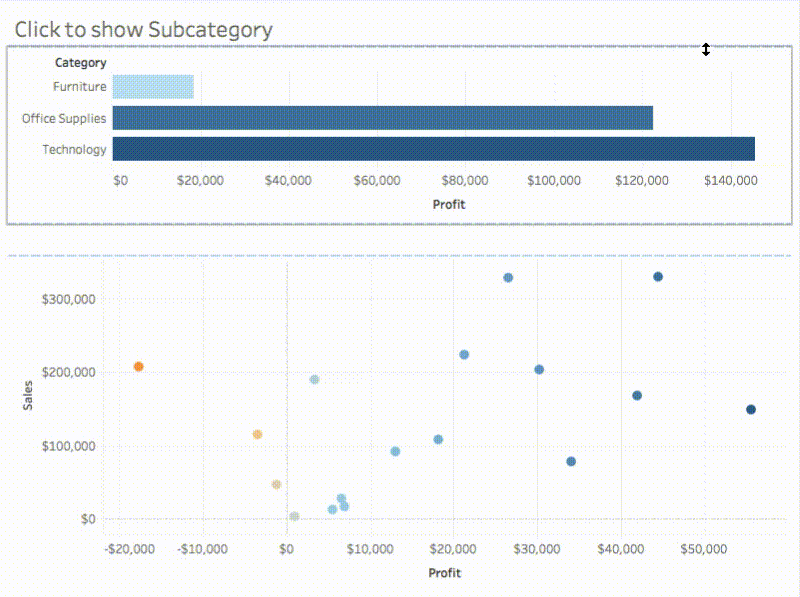 how to tableau sheet selector with dashboard actions sir viz a lot sheet selector tableau