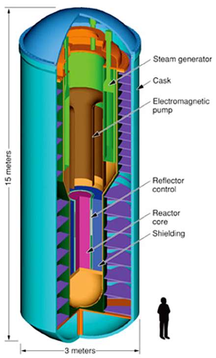 ultra compact nuclear fission reactor ultra compact nuclear fission reactor