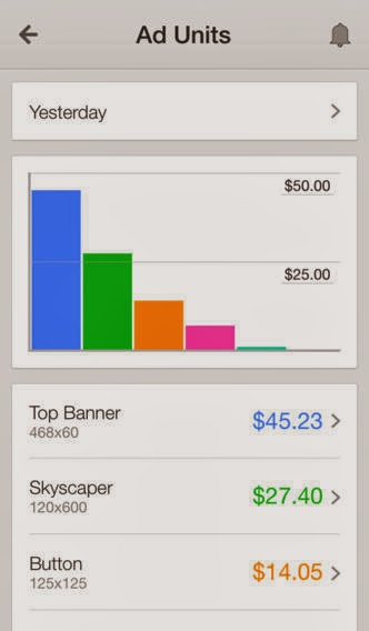 Google AdSense, iPhone Applications Google AdSense, iPhone Applications