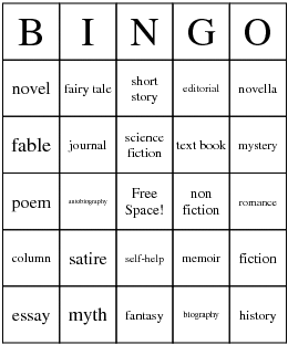 types of genre