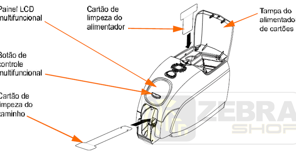 Zebra Mestre Como Limpar a Impressora Zebra ZXP 3