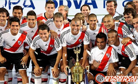 Estadísticas de River Plate Copa BBVA Francés 2013
