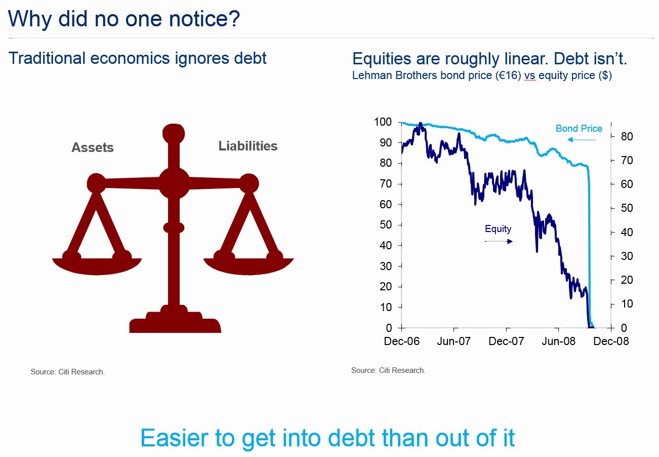 lehman brothers decline of the equity Lehman: profits dip, beat forecasts lehman brothers reported a decline in quarterly profits helped by gains from private equity and the company. lehman brothers decline of the equity Lehman: profits dip, beat forecasts lehman brothers reported a decline in quarterly profits helped by gains from private equity and the company.