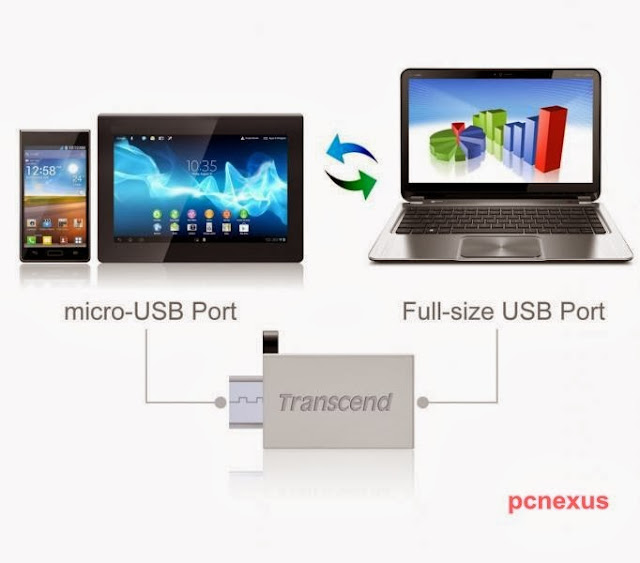 transcend jet flash 380 and 510 connection to pc and android