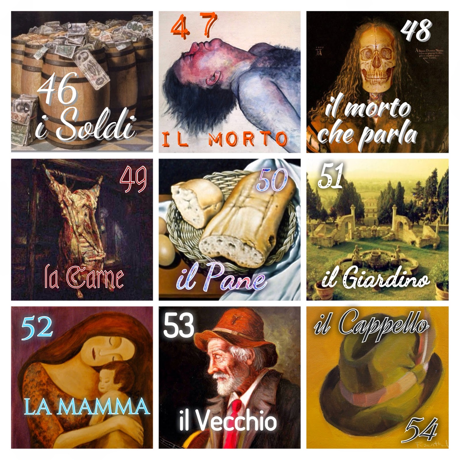 Smorfia Fortunata. La smorfia napoletana per interpretazione dei sogni