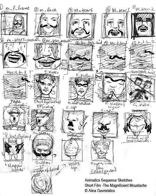 Storyboard for Animation Sequence for "The Magnificent Moustache"