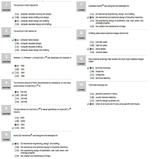 A.C Technological Design Auto Cad Quiz