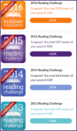 Past Goodreads Challenges