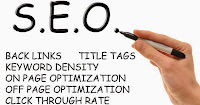 Tips to Getting the Score 100% in Free SEO