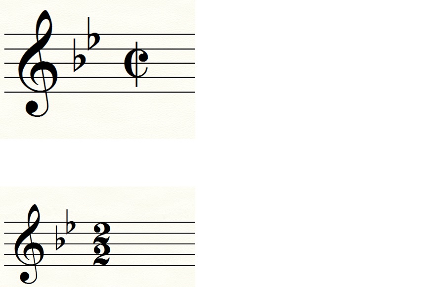 Learning Music With Ray Blog June 2015