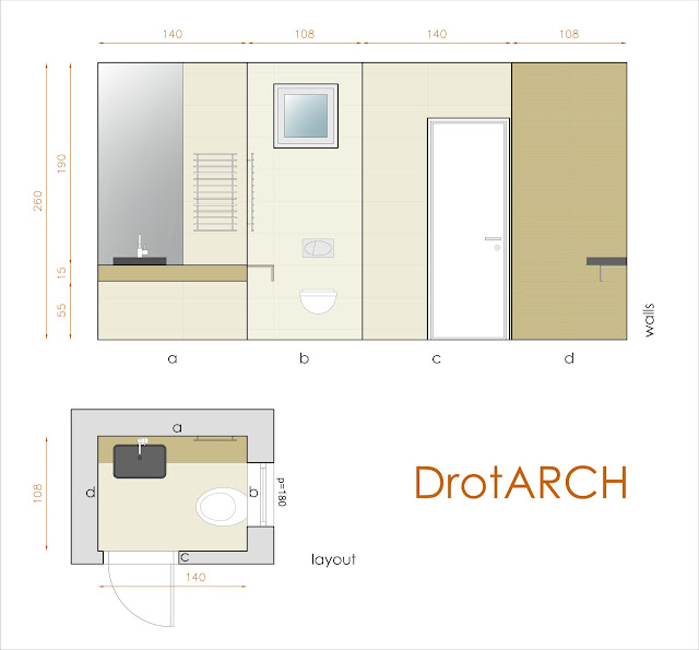 Design Ideas For Loft Apartment