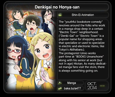 Anime Fall 2014 Neregate