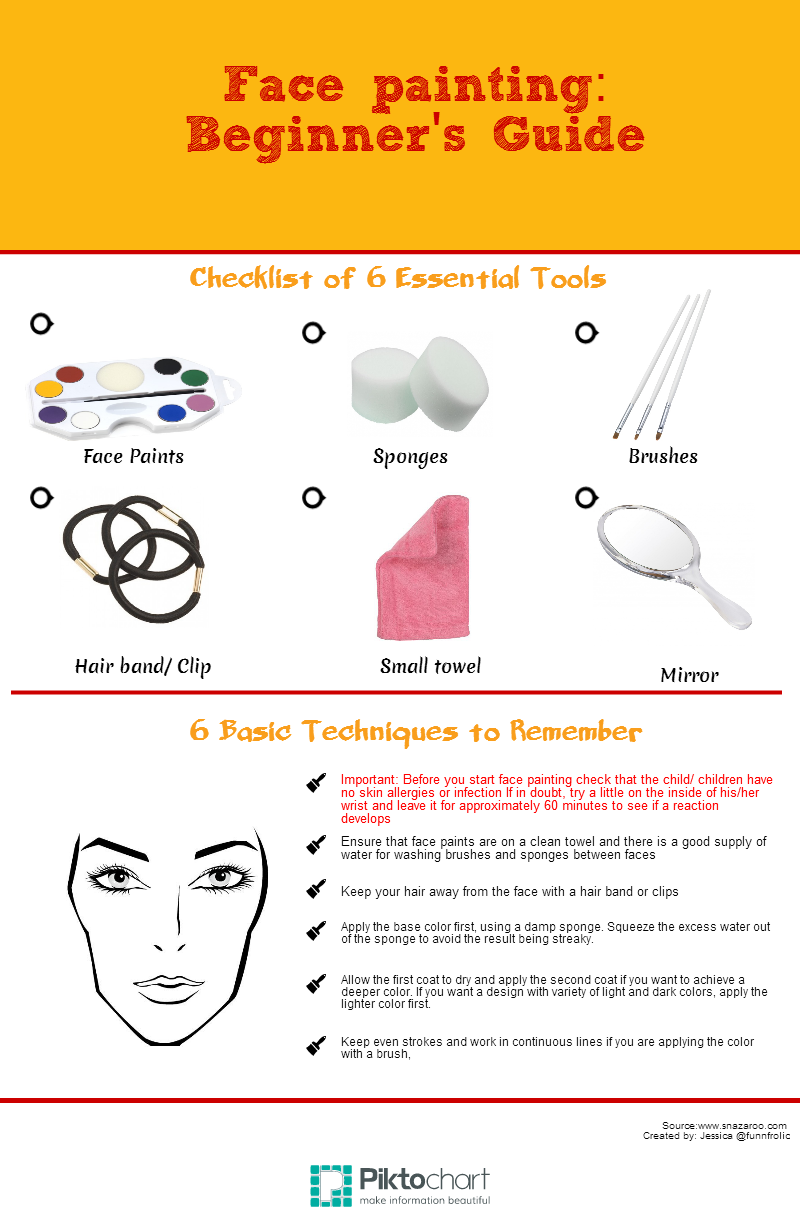 Learn How To Clean Face Paint Brushes - IFPS