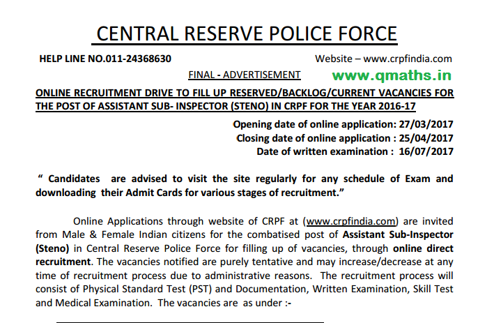 Crpf Crpf