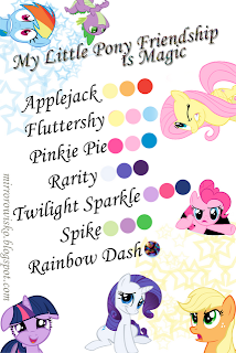 Projekt My Little Pony Friendship is Magic: Tydzień 4