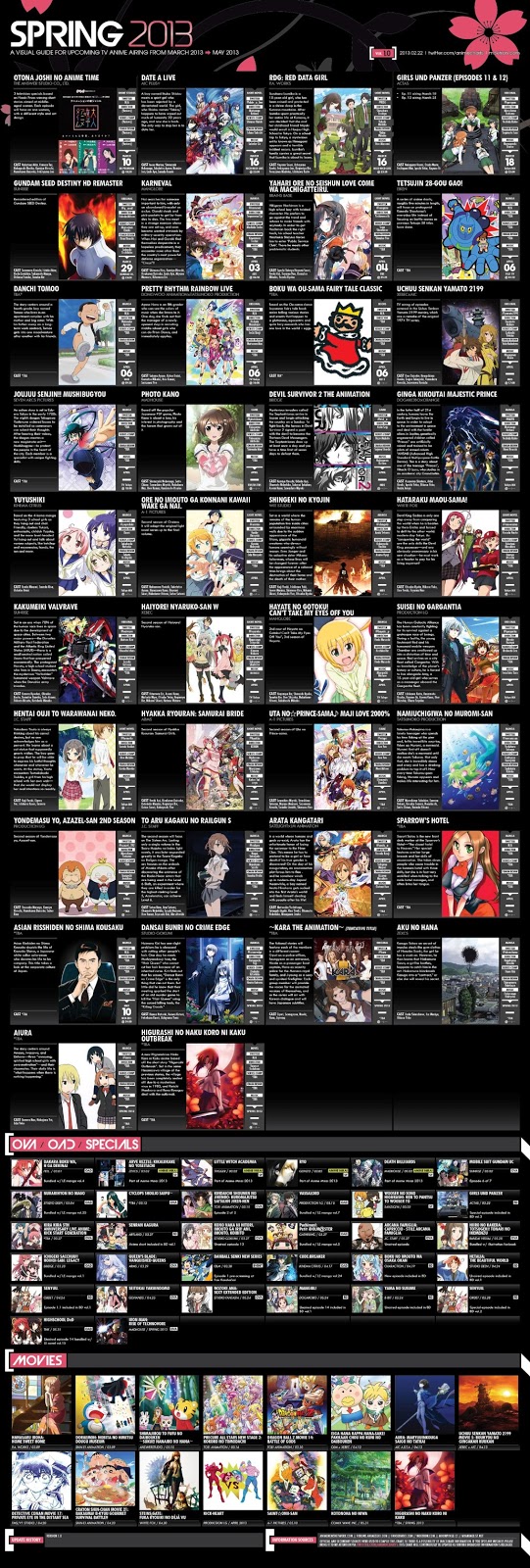 Blog Eines Niemanden Anime Spring Season 2013