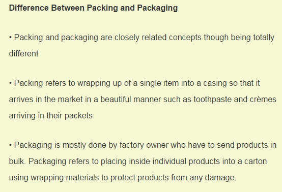 Key Difference Between Packing vs Packaging