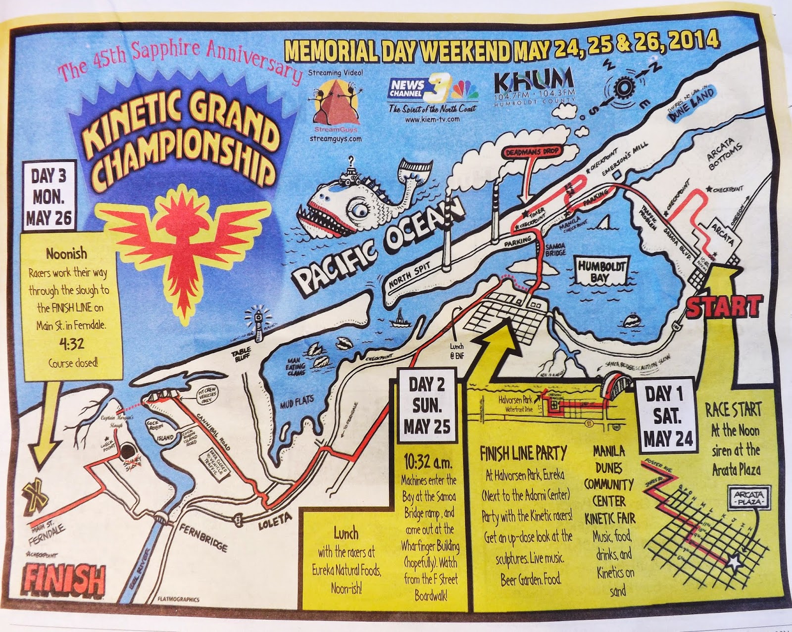 Tom Sebourn Blog Grand Championship Race