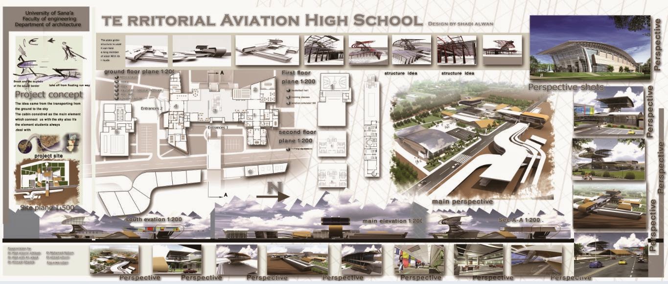 Graduation Projects Territorial Aviation High School